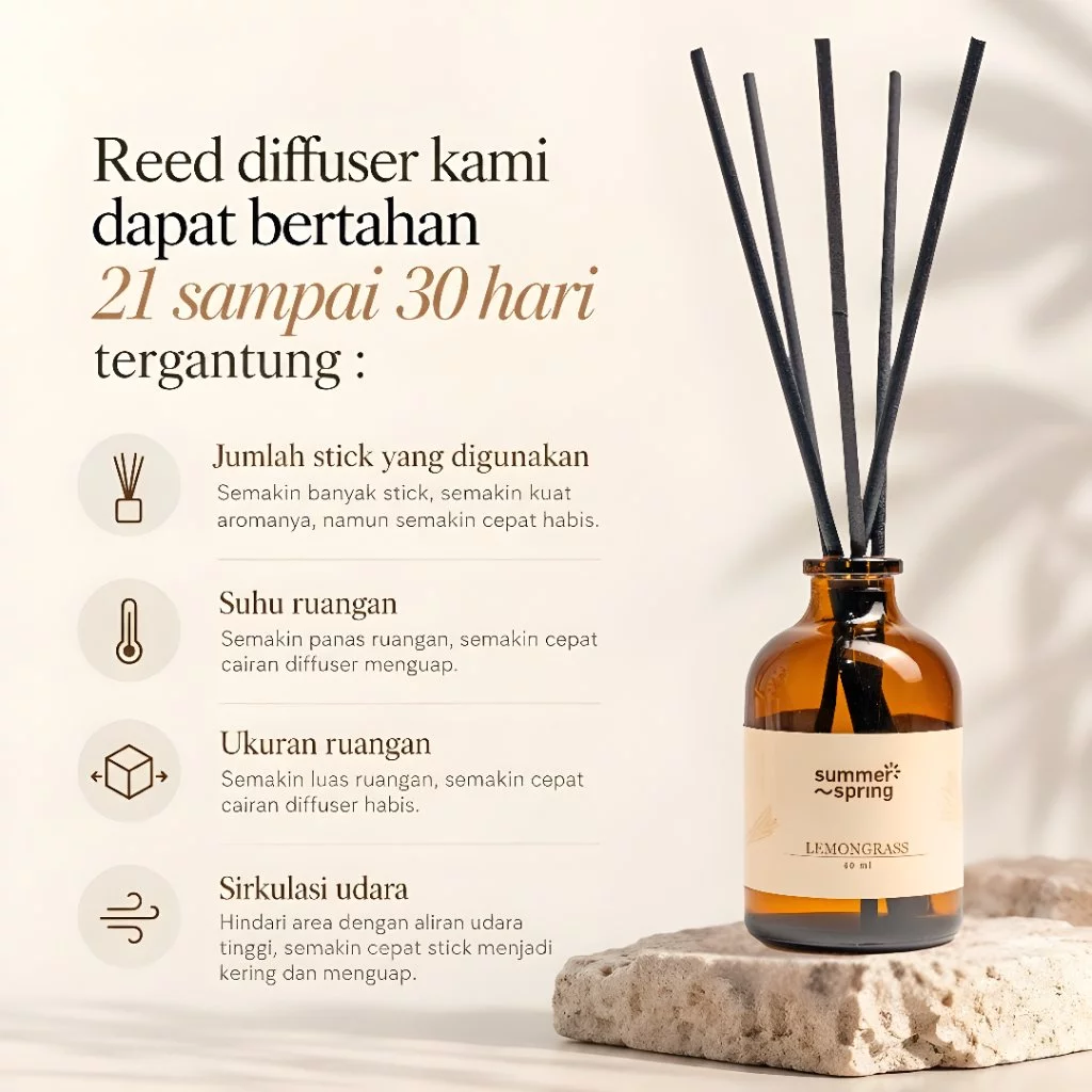 Summer Spring Reed Diffuser dengan 12 varian aroma dan fiber stick 5pcs
