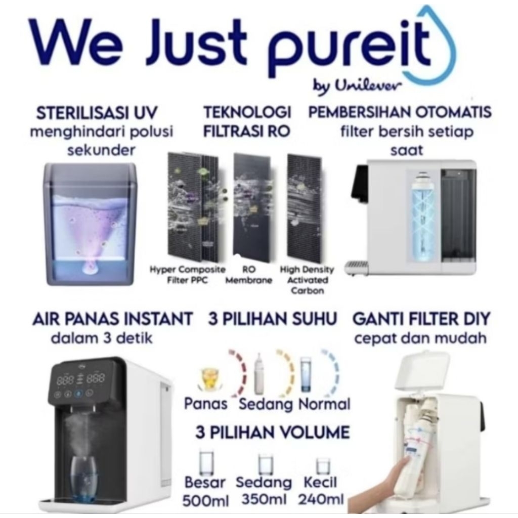 Jual UNILEVER PURE IT PUREIT CR5240 READYYYYY PEMURNI AIR REVERSE ...