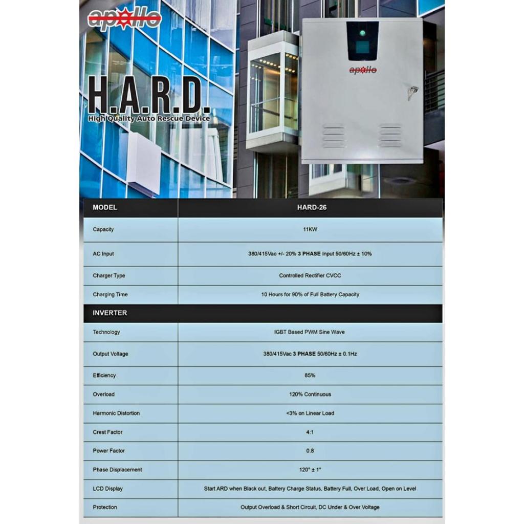 Jual ARD Automatic Rescue Device For Lift Apollo Hard-26 11 KW 3 Phase ...