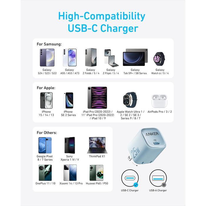 Jual Anker A2656 25W GaN USB C Charger, Compact Support PPS & Fast ...
