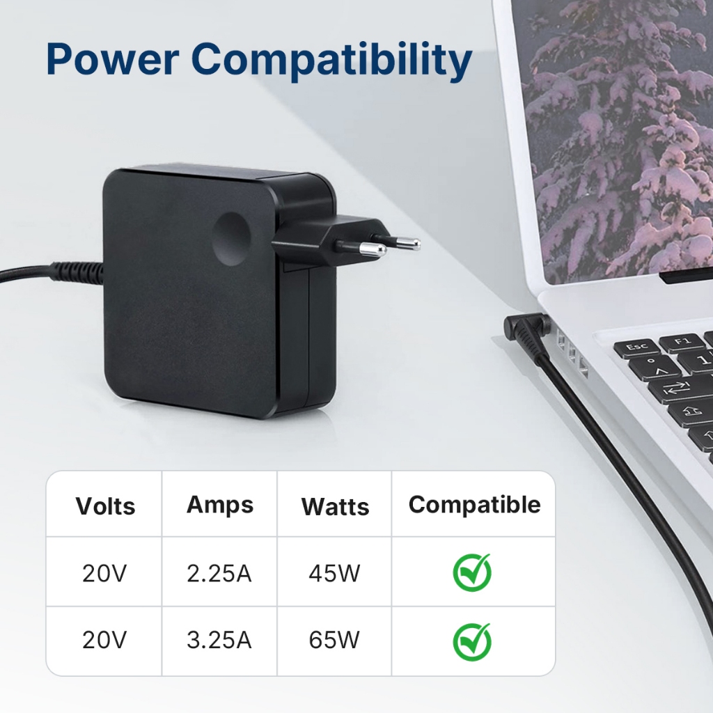Jual [GARANSI 1 TH] Charger Laptop Lenovo Original 45w/65w 4.0*1.7mm ...