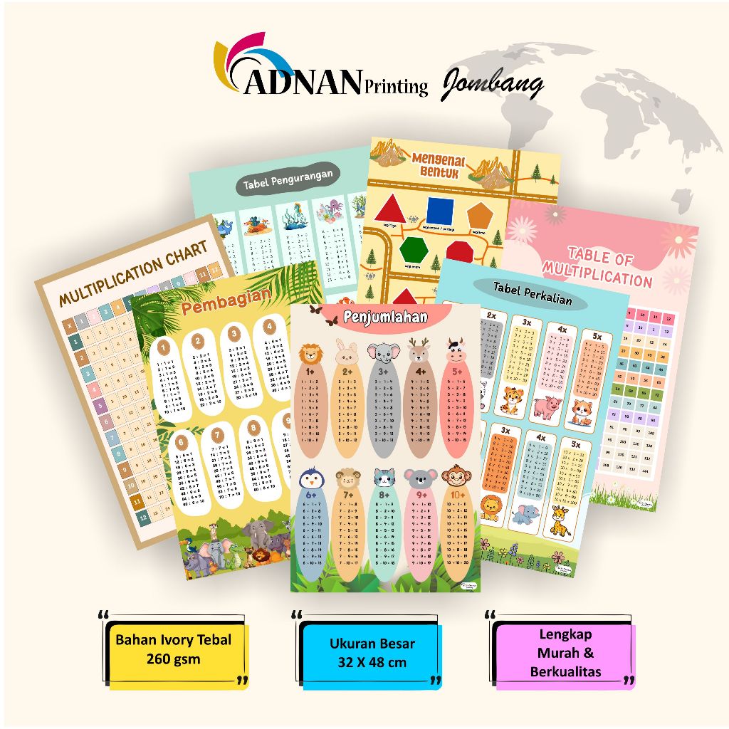 Jual Poster Edukasi Rambu-Rambu Lalu Lintas A3+ | Shopee Indonesia