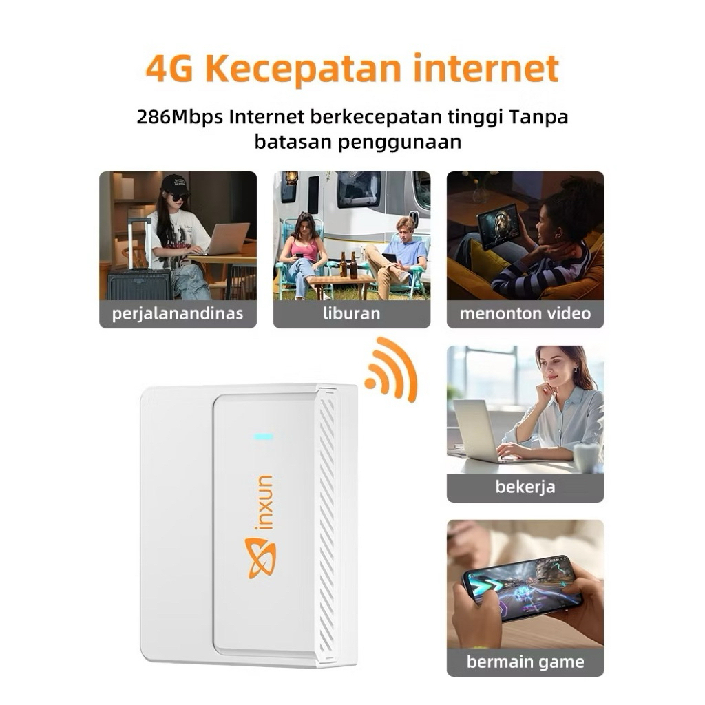 Jual Neowave MiFi 5000mAh Powerbank Charger Modem Wifi 4G 150Mbps All ...