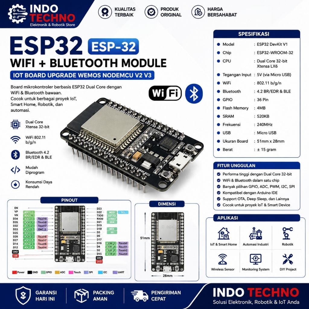 Jual ESP32 ESP-WROOM-32 Development Board WiFi Bluetooth DevKit V1 ...