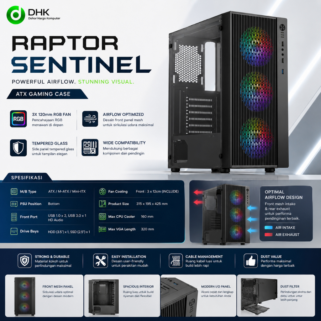Jual Casing Raptor Sentinel 3 Fan | Shopee Indonesia