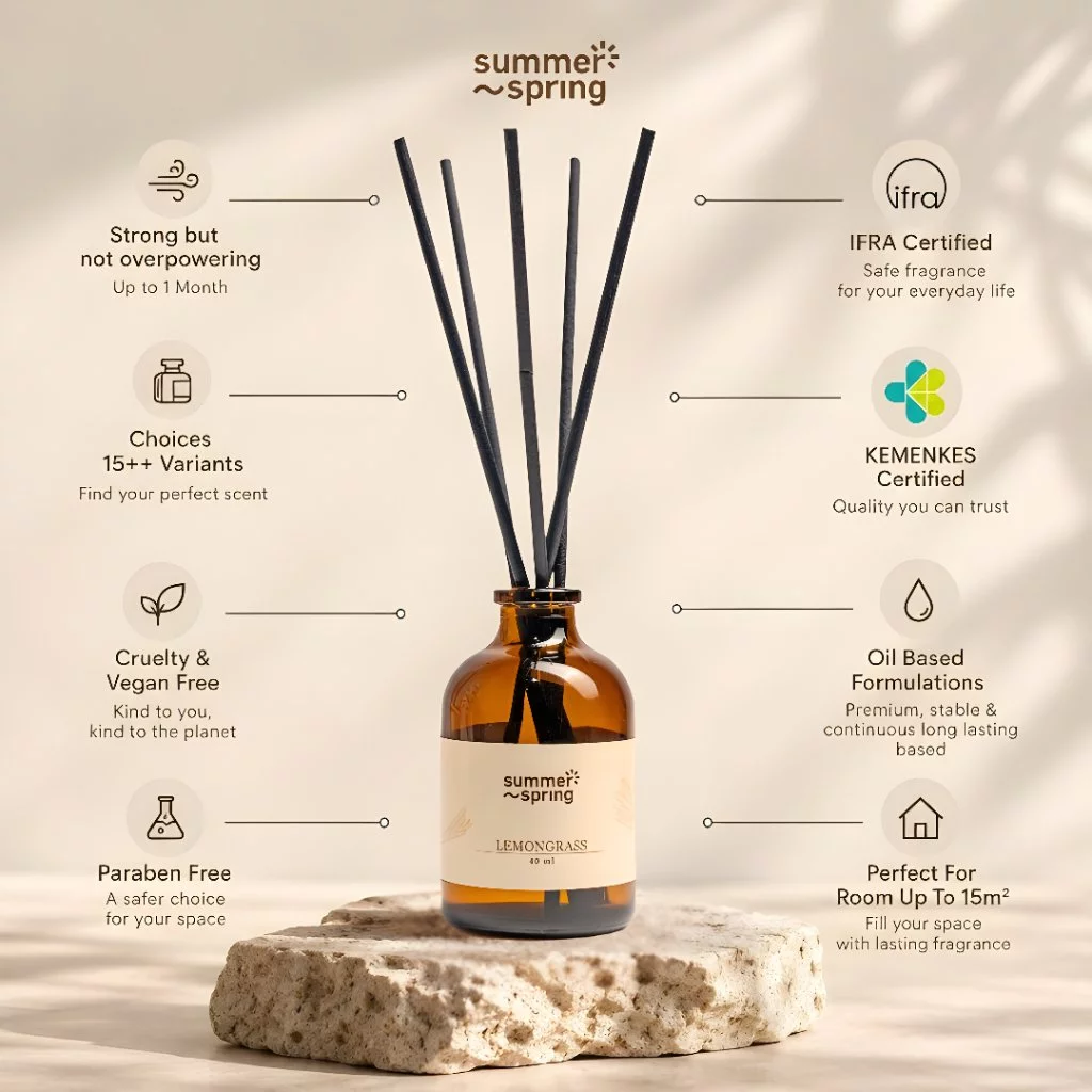 Summer Spring Reed Diffuser dengan 12 varian aroma dan fiber stick 5pcs