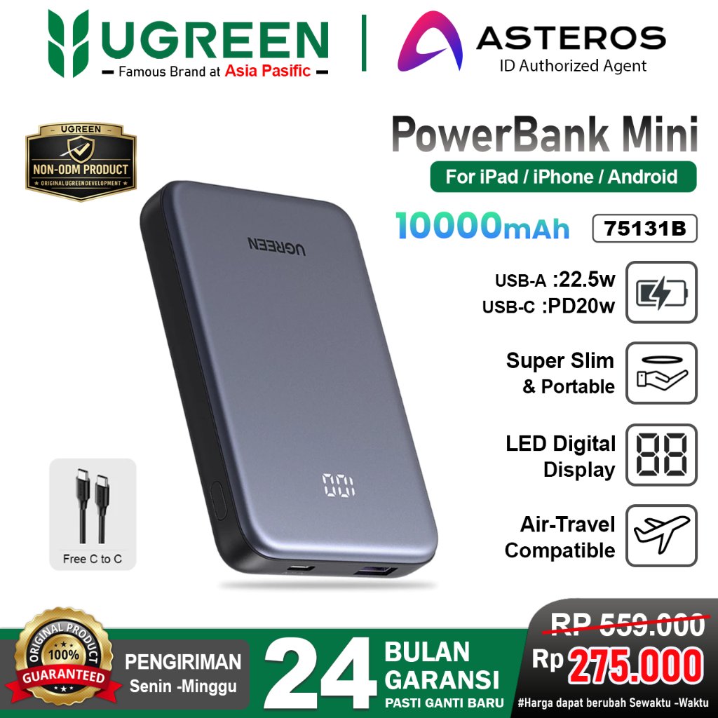 UGREEN Powerbank 10000mah 20000mah USB Type C Fast Charging 20W