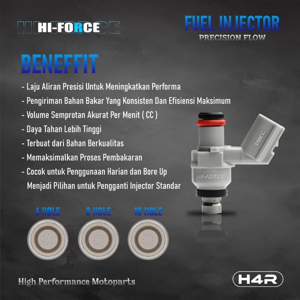 Jual injektor H4R hiforce mio M3 aerox new nmax new lexi fino 125 R15 ...