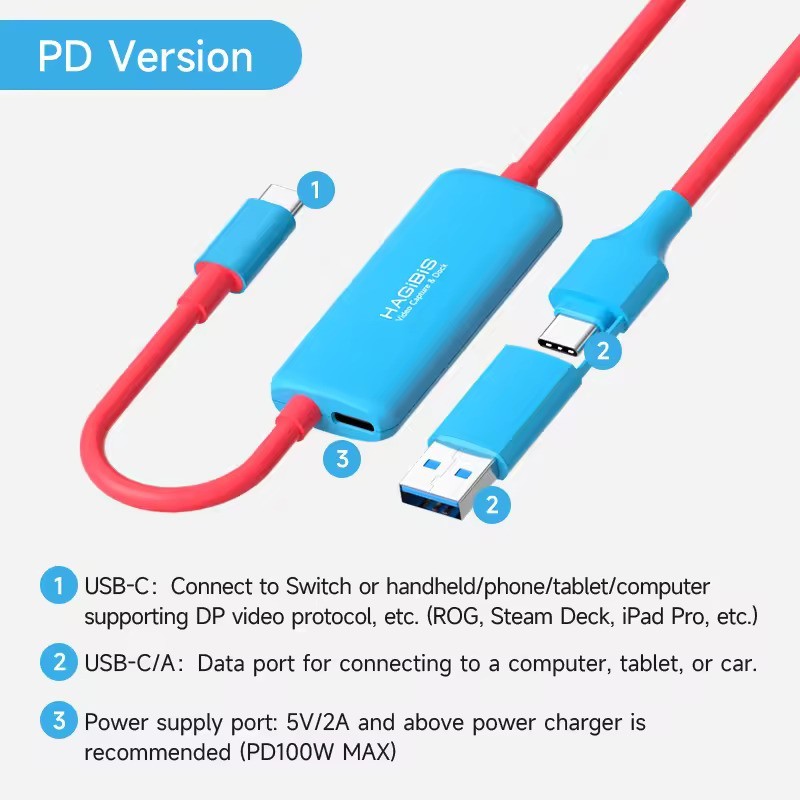 Hagibis USB 3.0 HDMI Video Capture Card – 1080p 60Hz With USB-C & PD Charging