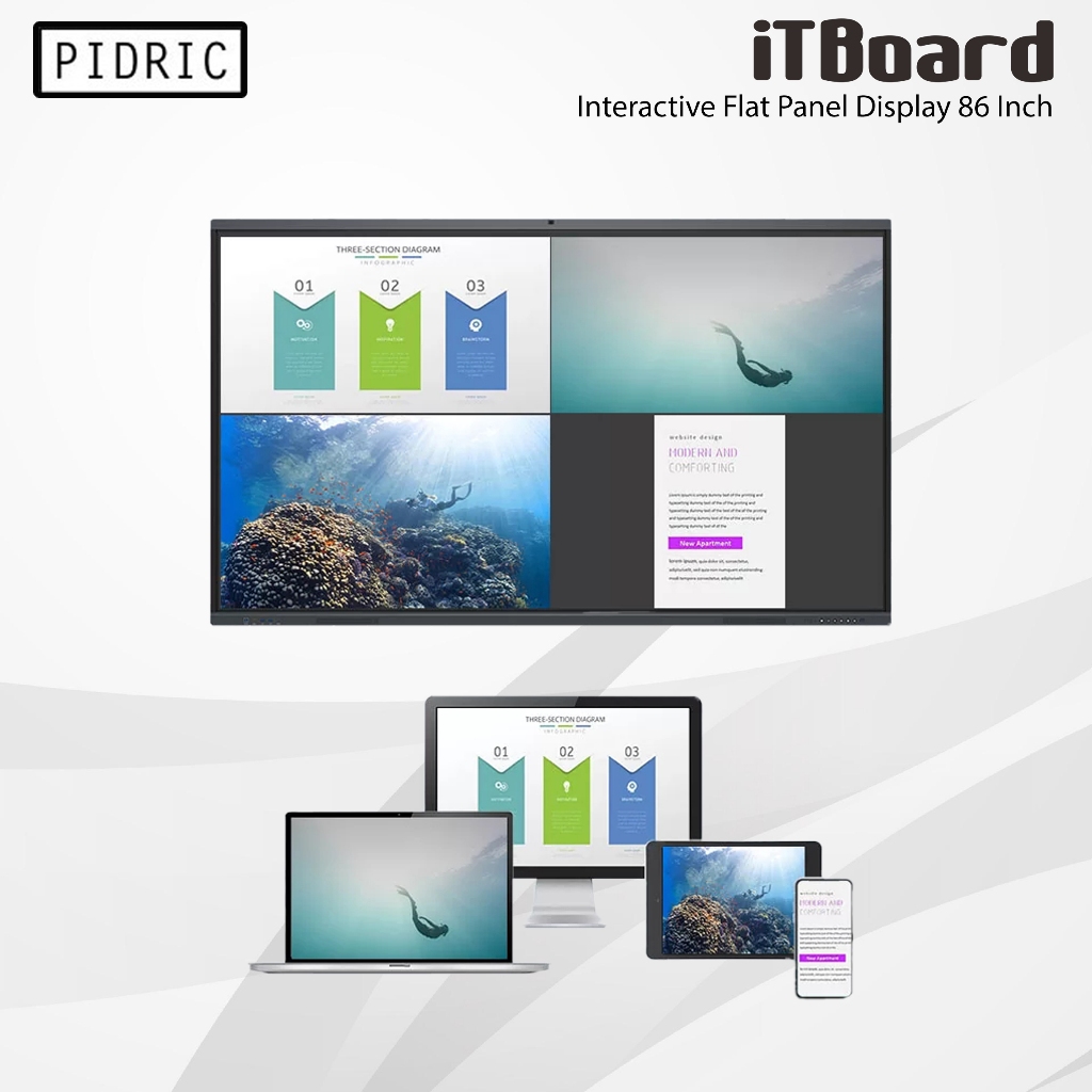 Jual iTBoard Interactive Flat Panel Display 86 Inch Smartboard ...