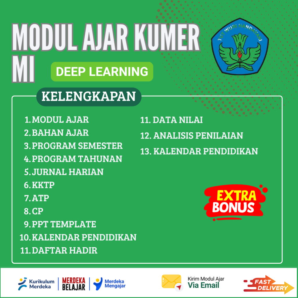 Jual RPP Deep Learning Kurikulum Berbasis Cinta (KBC) Mapel Agama ...