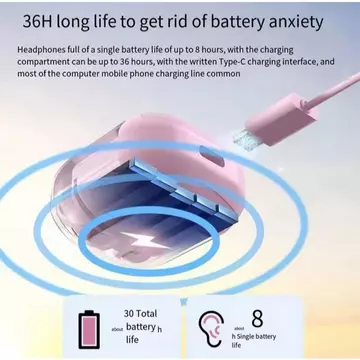 Headset TWS Hifi V8 Earphone Handsfree Bluetooth Wireless Air31 Keren Transparan Bening