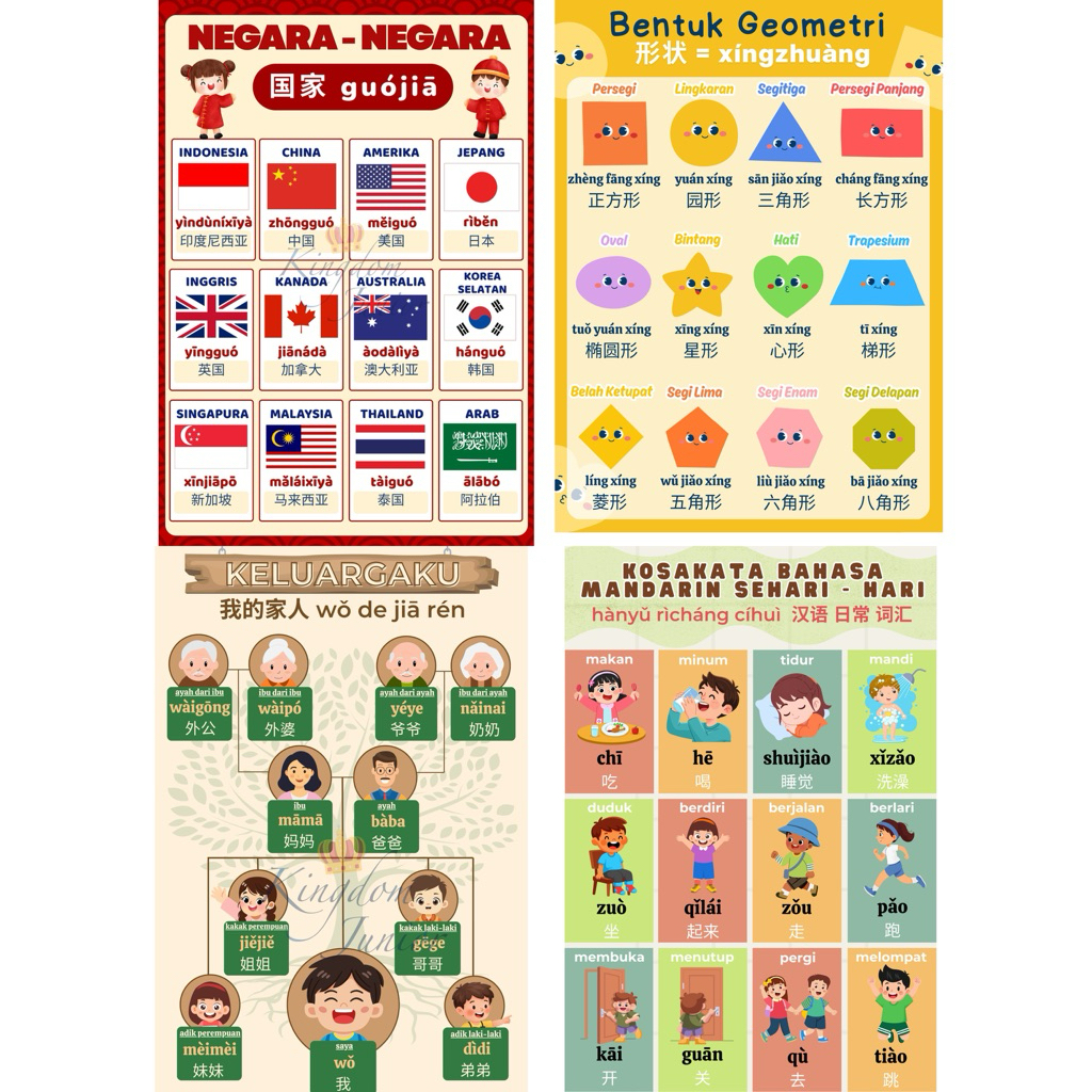 Jual Poster Mandarin Edukasi Anak Seri Umum | Poster Belajar Mandarin ...