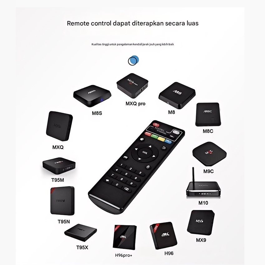 Jual Remote MXQ / MXQ 4K / MXQ PRO / MXQ PRO 4K / MX10 / H96 / T95 / TX ...