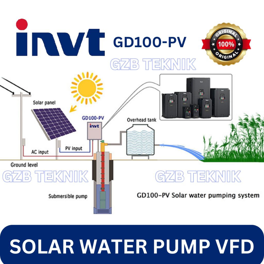 Jual INVERTER SOLAR PUMP INVT GD100-2R2G-SS2-PV / 2.2kW / 3HP / 1PHASE ...