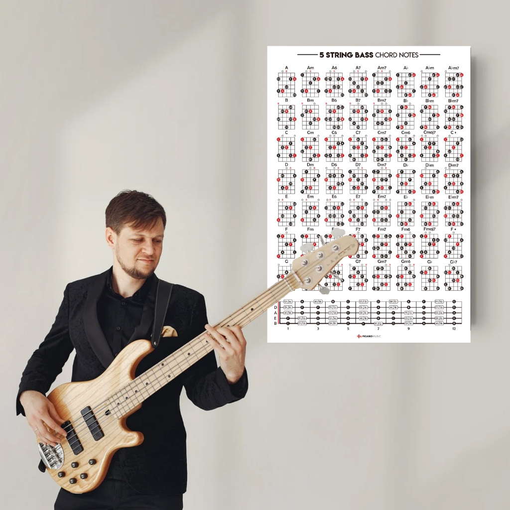 Jual Five String Bass Guitar Chord Notes Poster, Bass Chords Reference ...