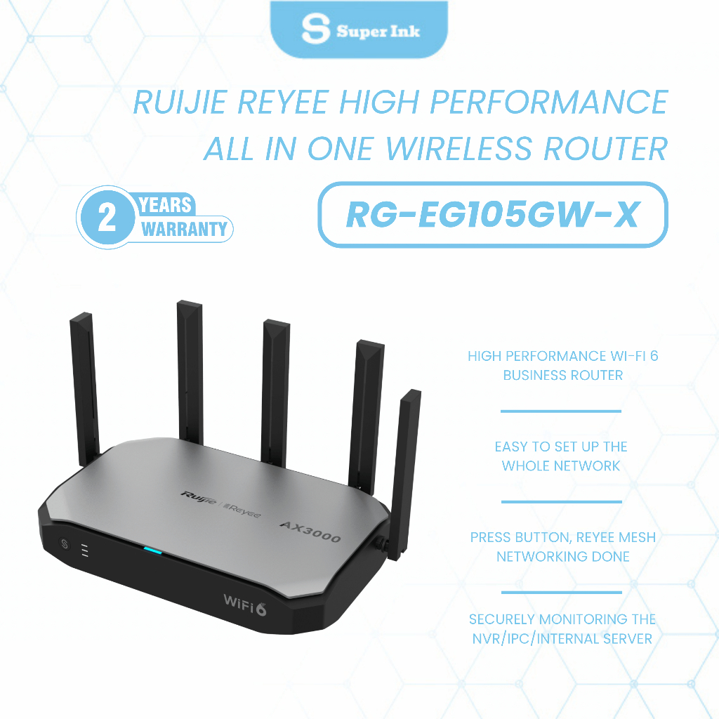 Jual RUIJIE RG-EG105GW-X - Router Bisnis Profesional Wi-Fi 6 AX3000 ...