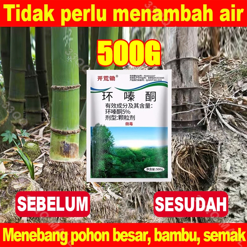 Produk