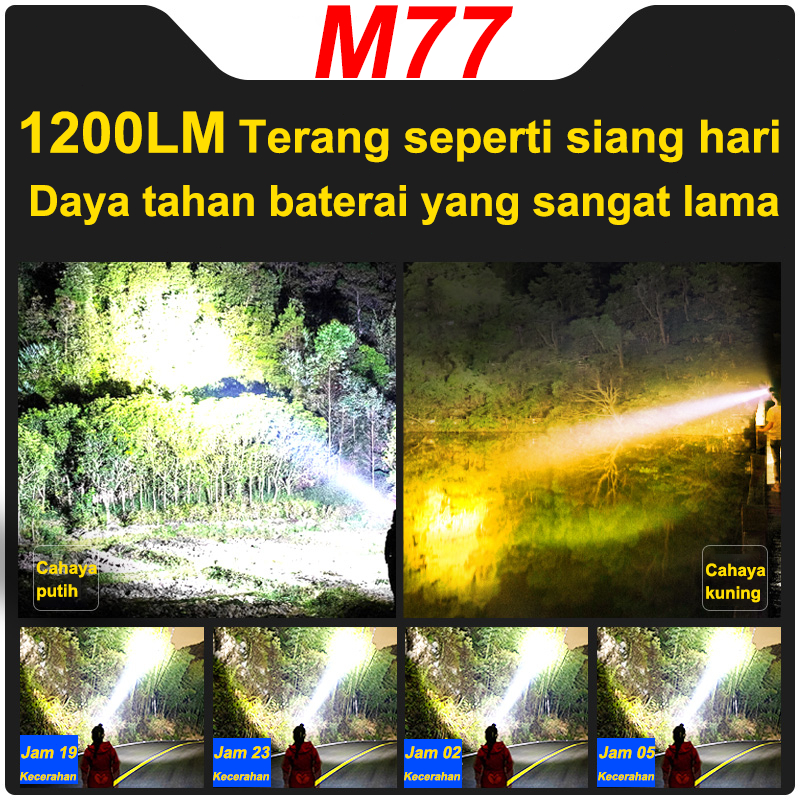 Jual 800Wsenter kepala senter LED senter aoki senter kepala super ...