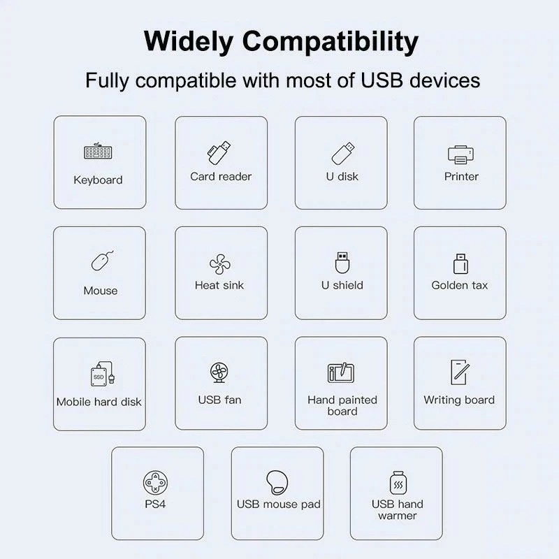 Jual MCVIP USB HUB 3.0 Type C USB HUB 4 in 1 OTG Adapter Multi Function ...