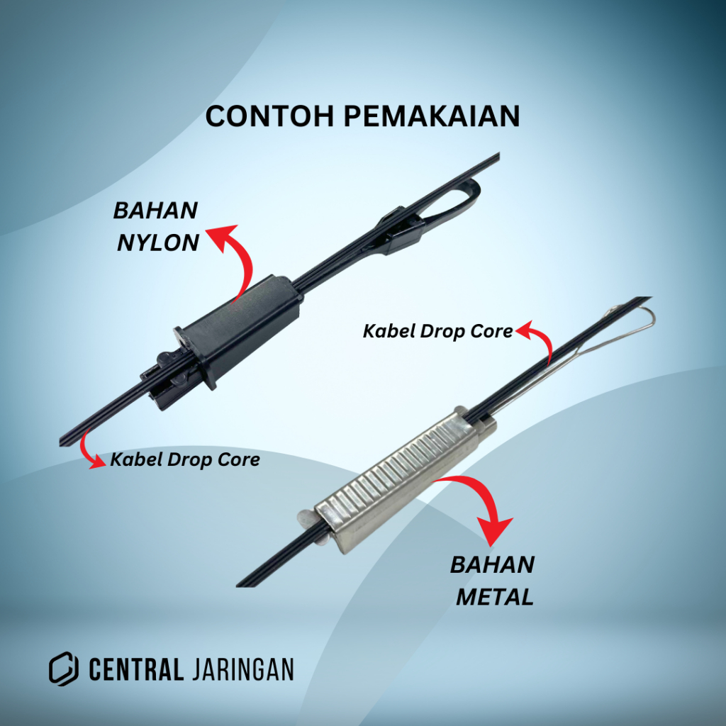 Jual Hanger Bracket Clamp Cable Besi / Nylon | Breket Kabel Fiber Optik ...