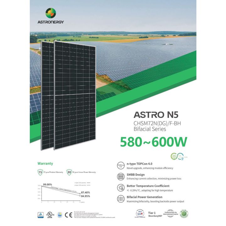 Solar Panel Astronergy 585 WP Bifacial N-Type Mono-Crystalline