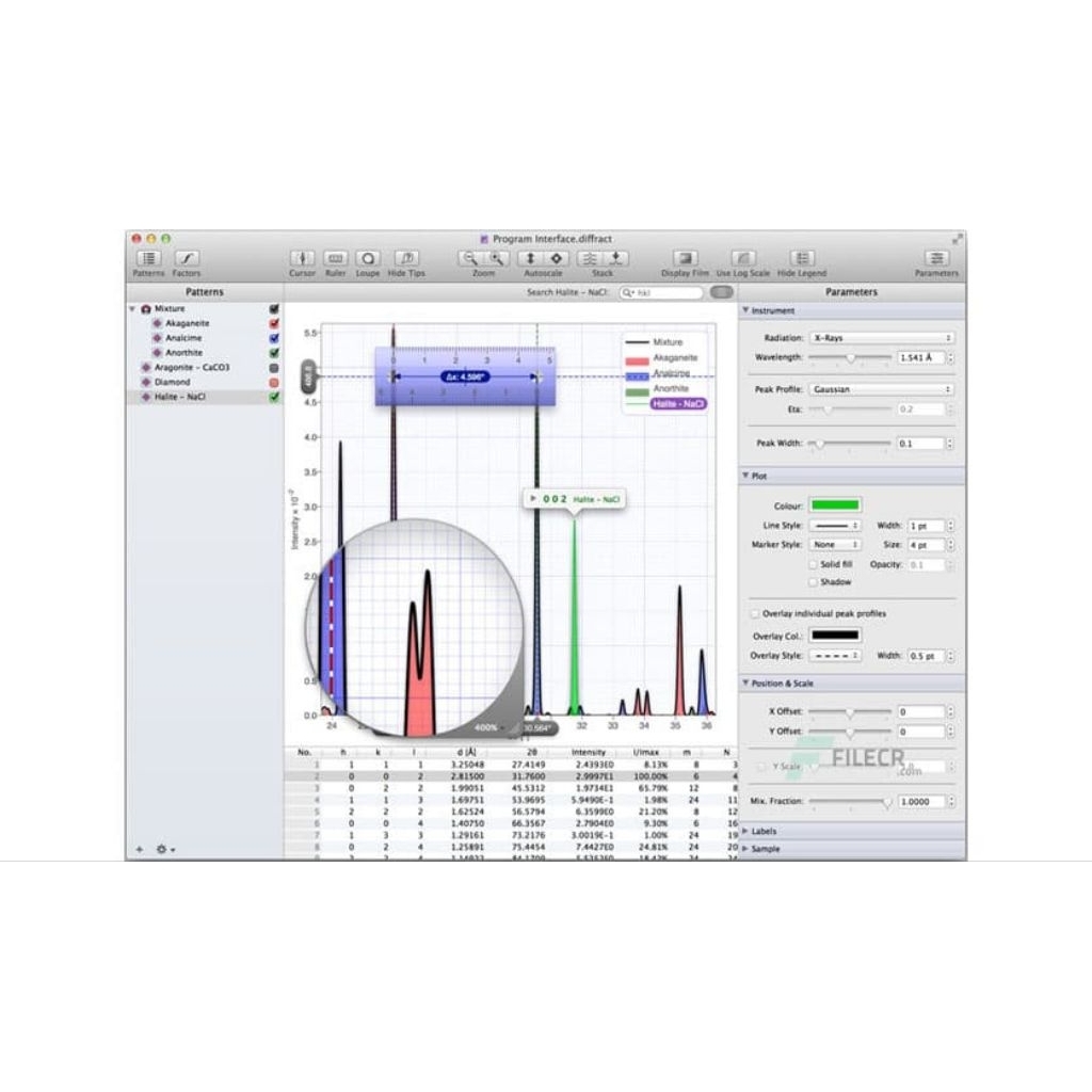 Jual XRD Software CrystalMaker CrystalDiffract 7.0.5 | PANalytical ...