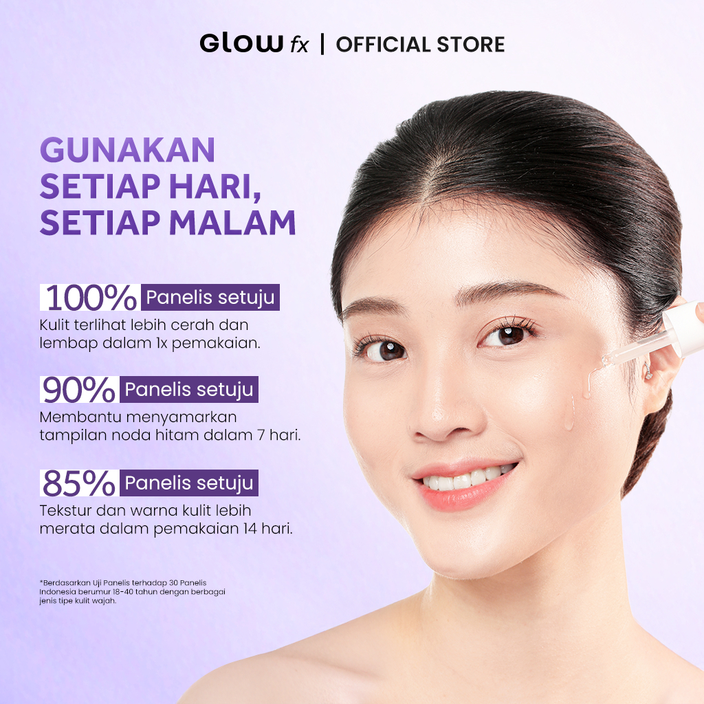 Jual GLOW FX Clear Skin Set Brightening Acne Pure Serum 20ml + Glow ...