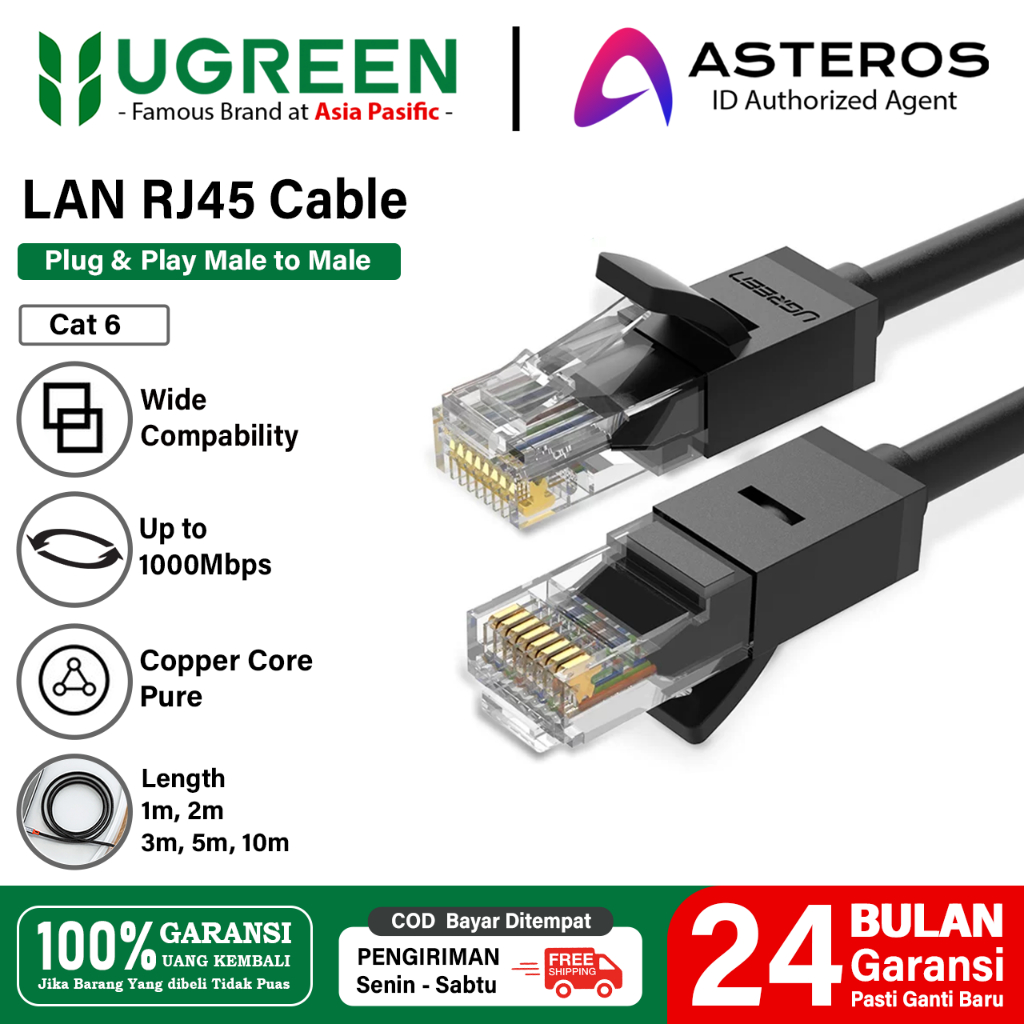 Jual UGREEN Kabel LAN UTP RJ45 Gigabit Ethernet Cat6 Cat5e 1m 2m 3m ...