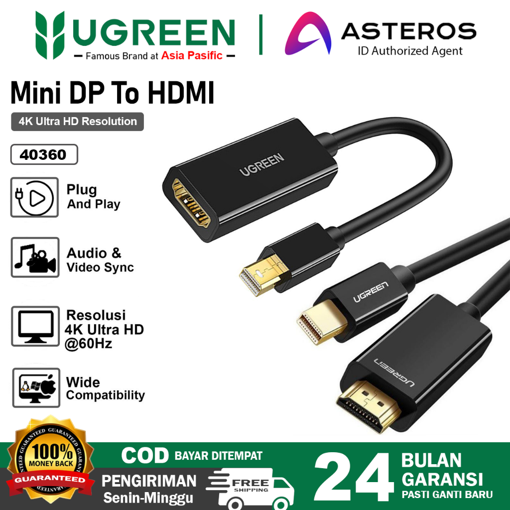 Jual UGREEN Kabel Display Port, Mini DP To Display Port, HDMI Male To ...