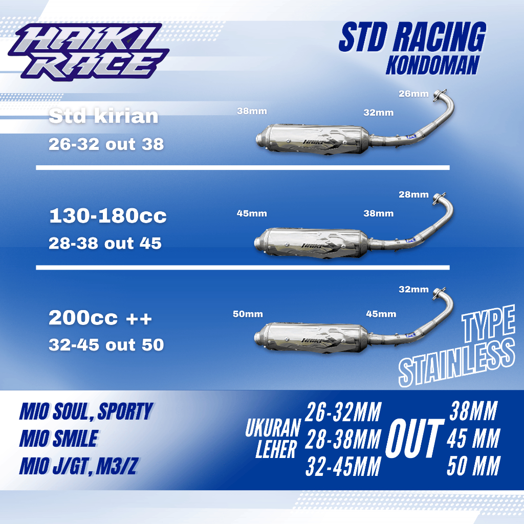 Jual Knalpot standar racing kondoman type stainless HAIKI RACE Mio ...
