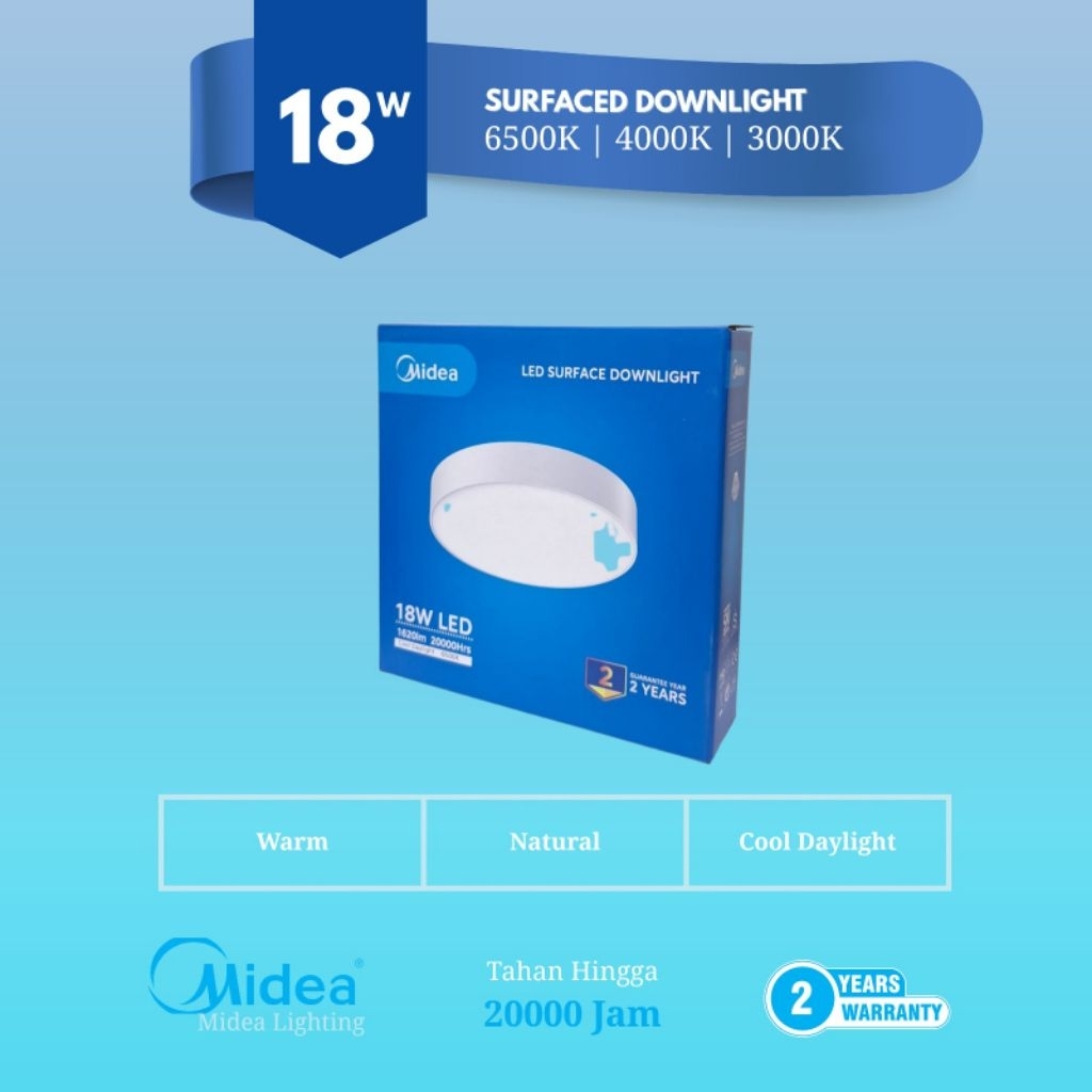 Jual Midea Lighting 18W LED Downlight Surfaced Round 3000K/4000K/6500K ...