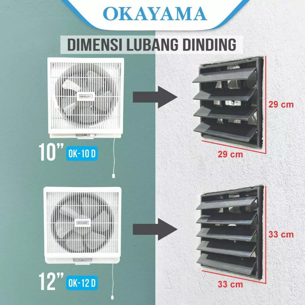 Kipas exhaust OKAYAMA dipasang di dinding ruangan untuk ventilasi udara
