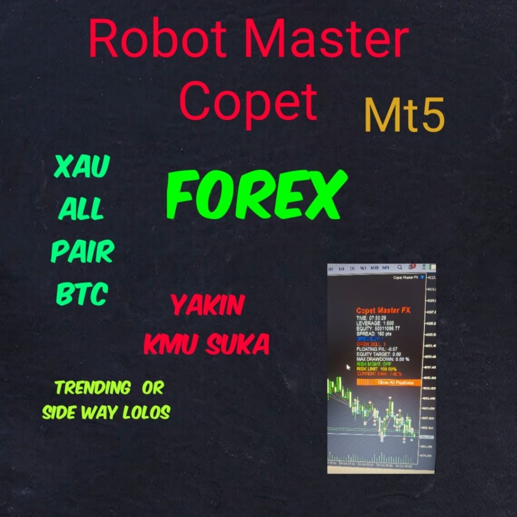 Jual robot forex Harga Terbaik & Termurah Januari 2026 | Shopee Indonesia