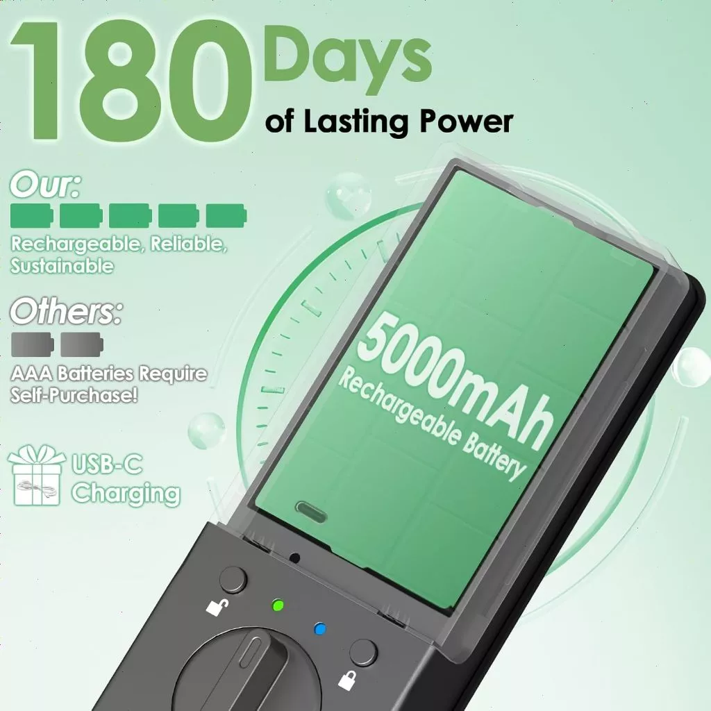 Gambar Produk 5