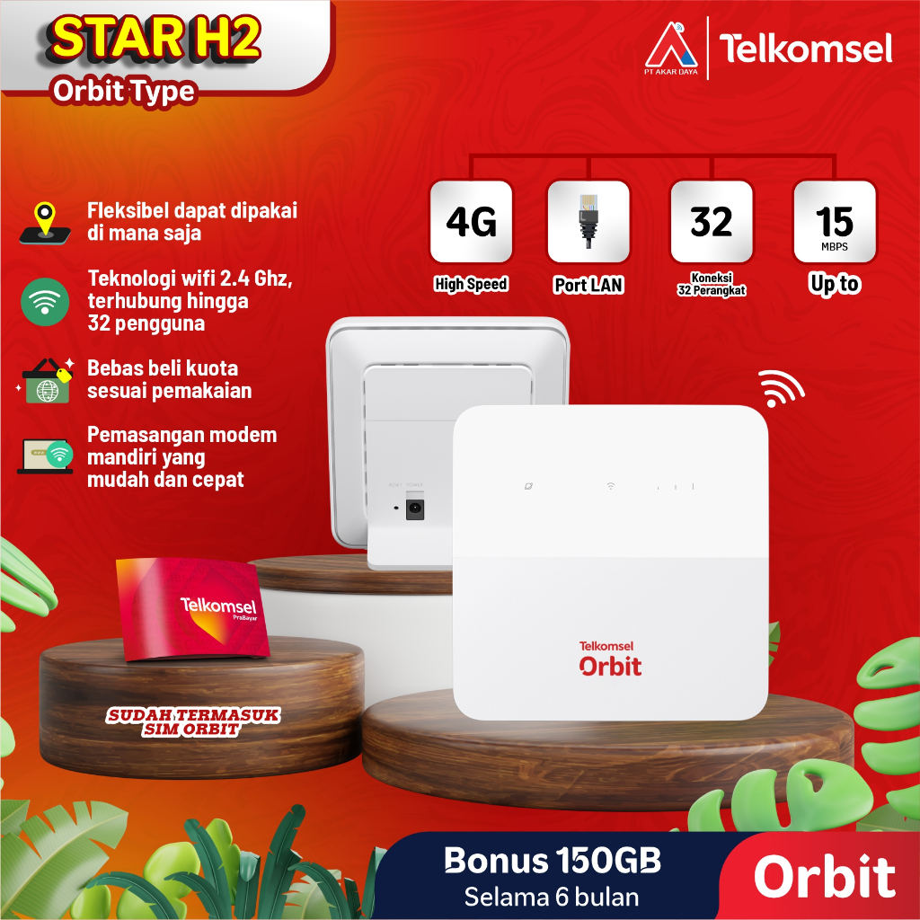 Jual ORBIT STAR H2 - MODEM ORBIT H2 - Telkomsel Orbit Star H2 Modem ...