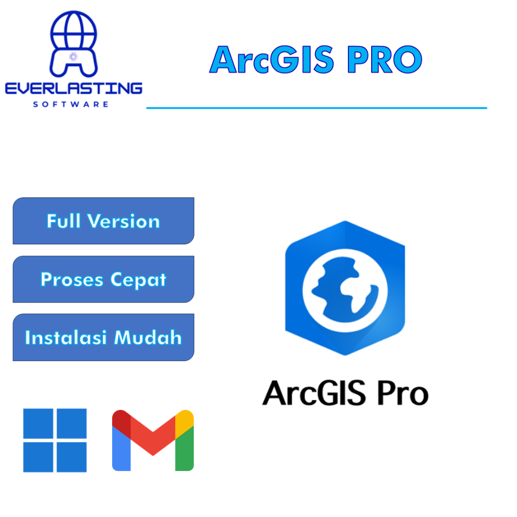 Jual ArcGIS PRO Full Version Software Analisis Data Geografis 2D & 3D ...