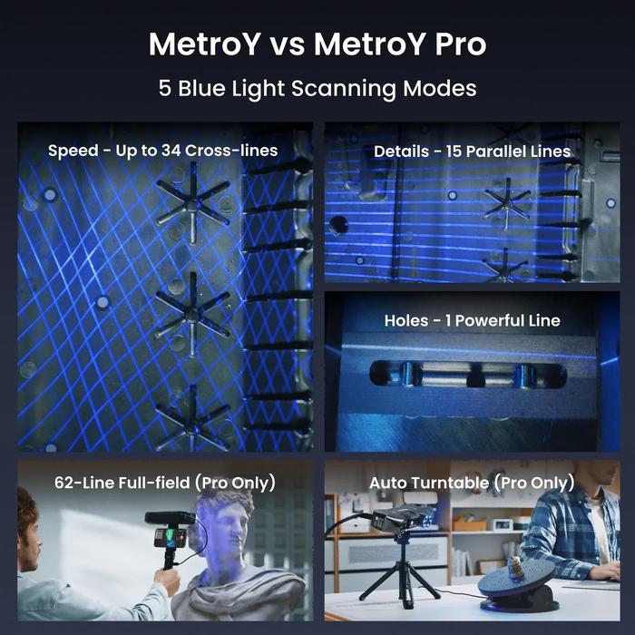 Jual Revopoint Metro Y Pro Handheld Wireless Blue Laser 3D Scanner Full ...