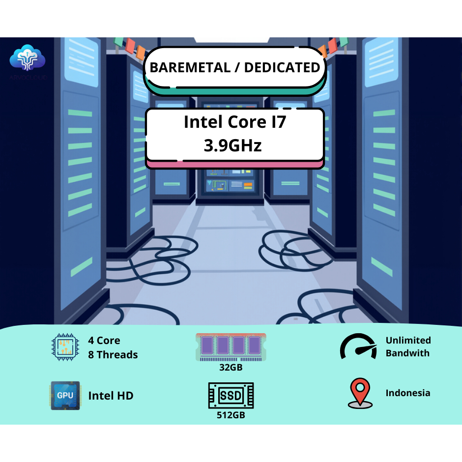 Jual RDP Bare Metal / Dedicated Server / RDP Emulator Intel i7 RAM 32 ...