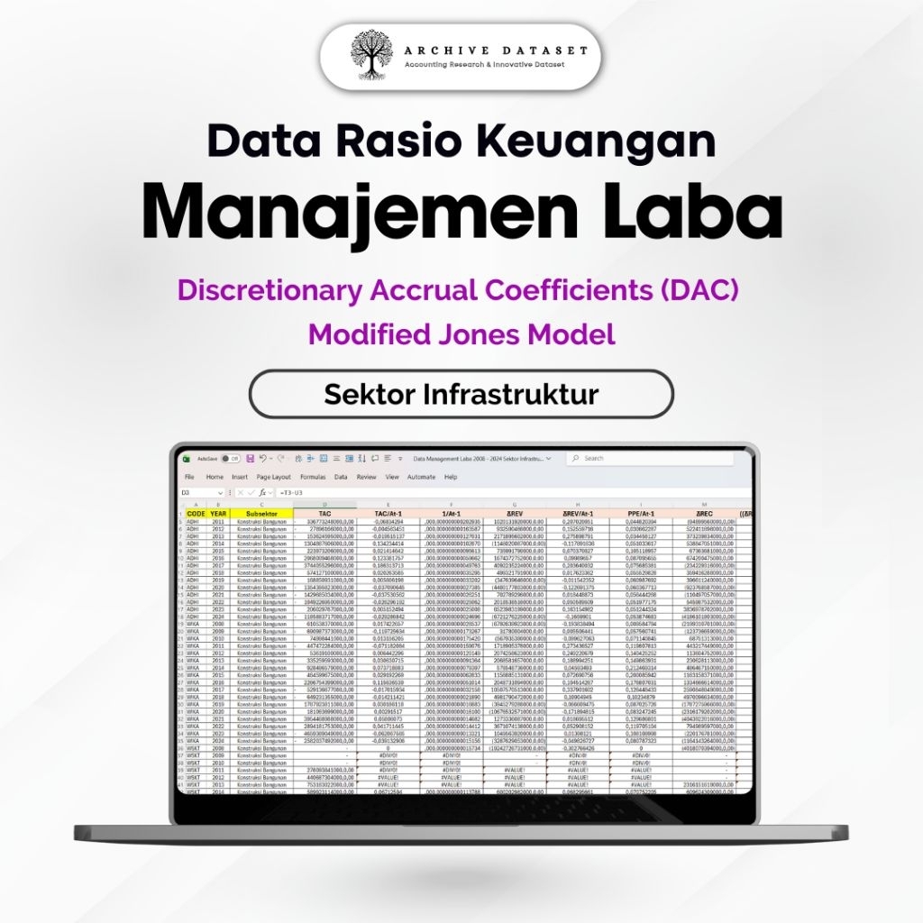 Jual Data Manajemen Laba (Earnings Management) Modified Jones Model ...