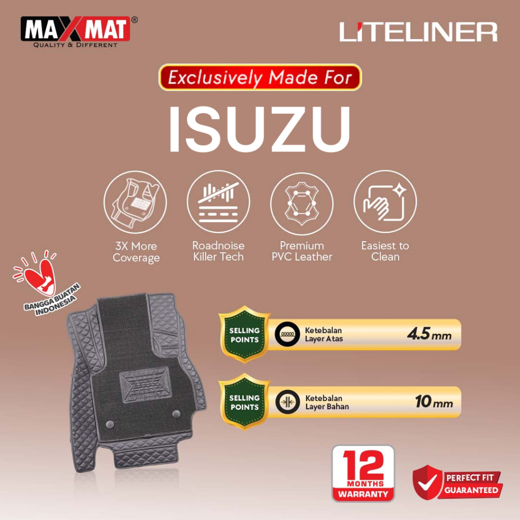 Jual Maxmat - Type Liteliner Mobil ISUZU 3 Baris (Row) | MU-X | Karpet ...