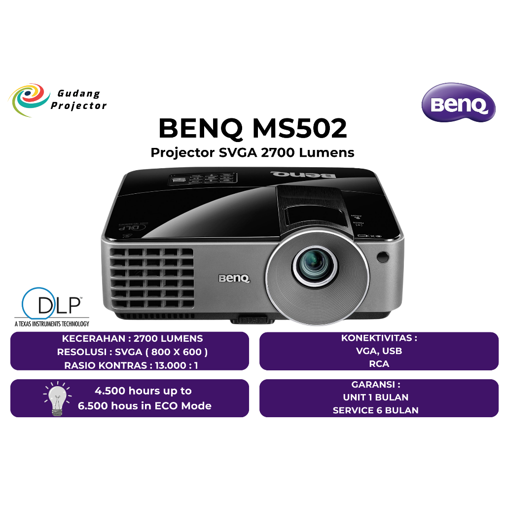 Jual Proyektor Second BenQ MS502 2700 Lumens | Shopee Indonesia