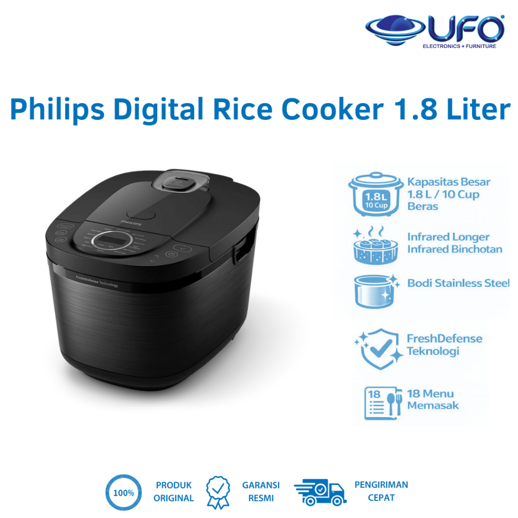 Jual Philips Digital Rice Cooker Magicom 1.8 L - 3000 Digital Series ...