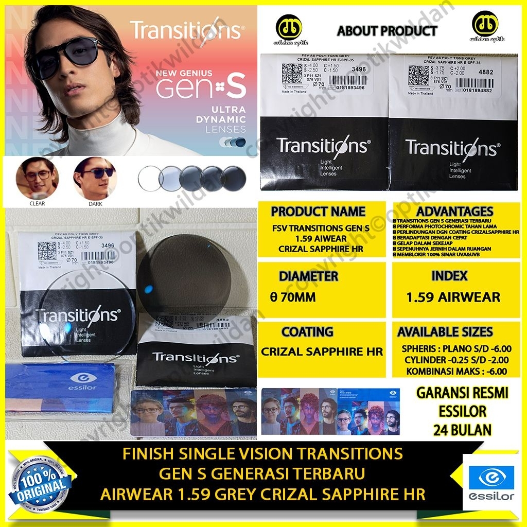 Jual Essilor Transitions Gen S Generasi Terbaru Index 1.59 Airwear