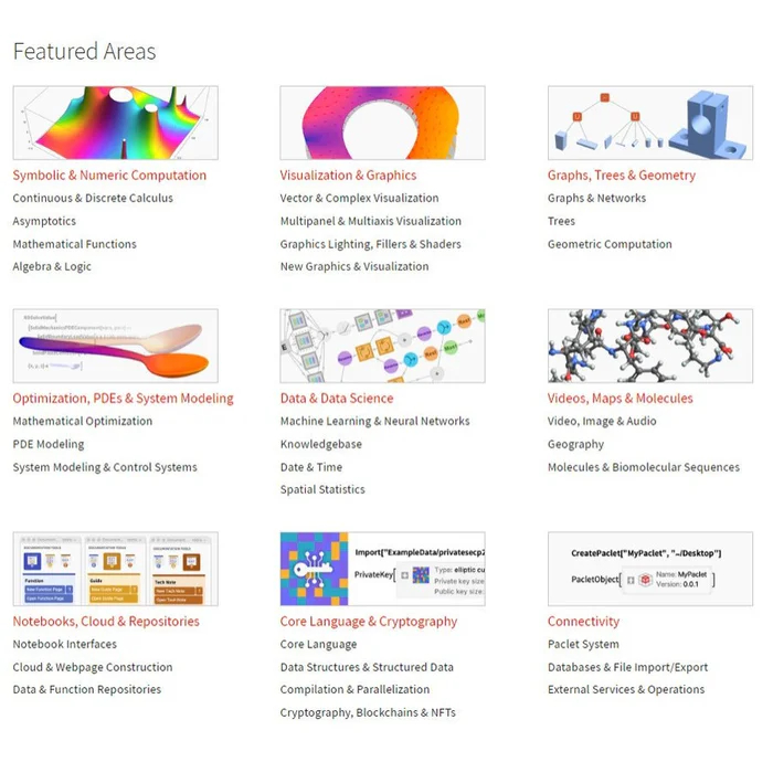 Jual Wolfram Mathematica Pro 14.3 v2025 Full Serial Key Software ...
