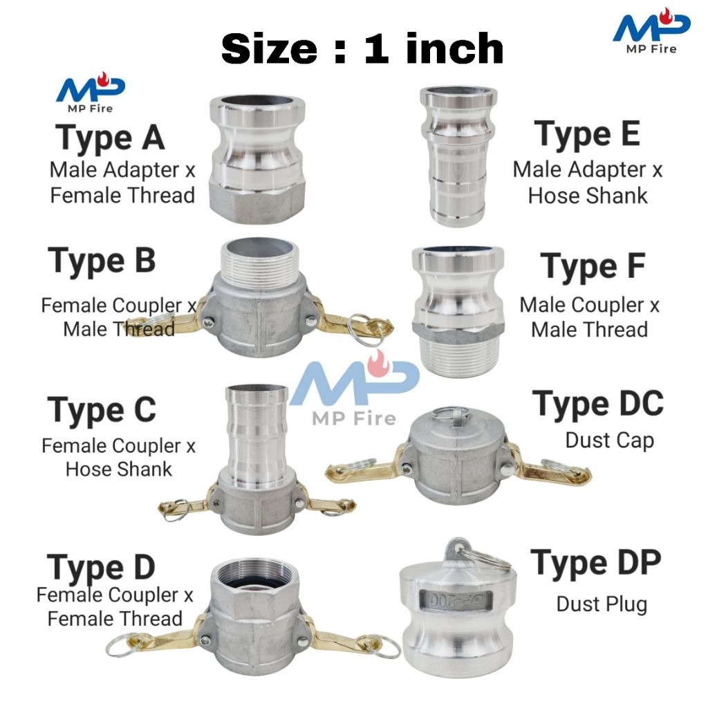 Jual SEMUA TIPE COUPLING 1