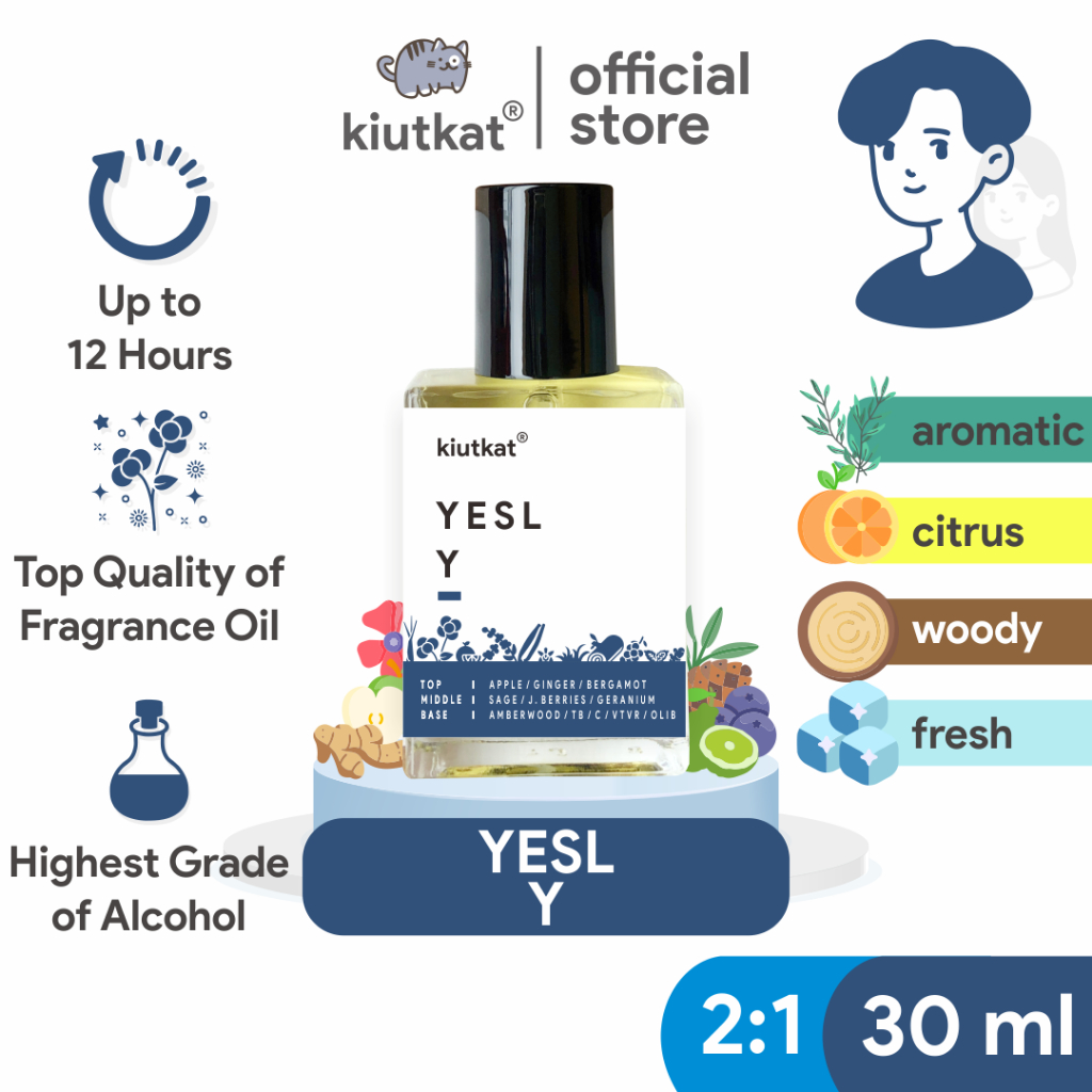 Jual Parfum YESL Y by KIUTKAT - Parfum Spray 30ml dan Roll On Pria ...