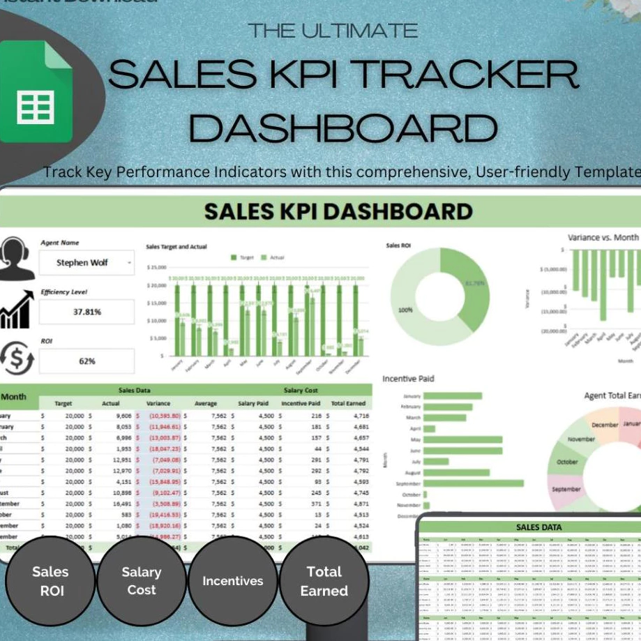 Jual Sales KPI Tracker Dashboard – Google Sheets Template | Shopee ...