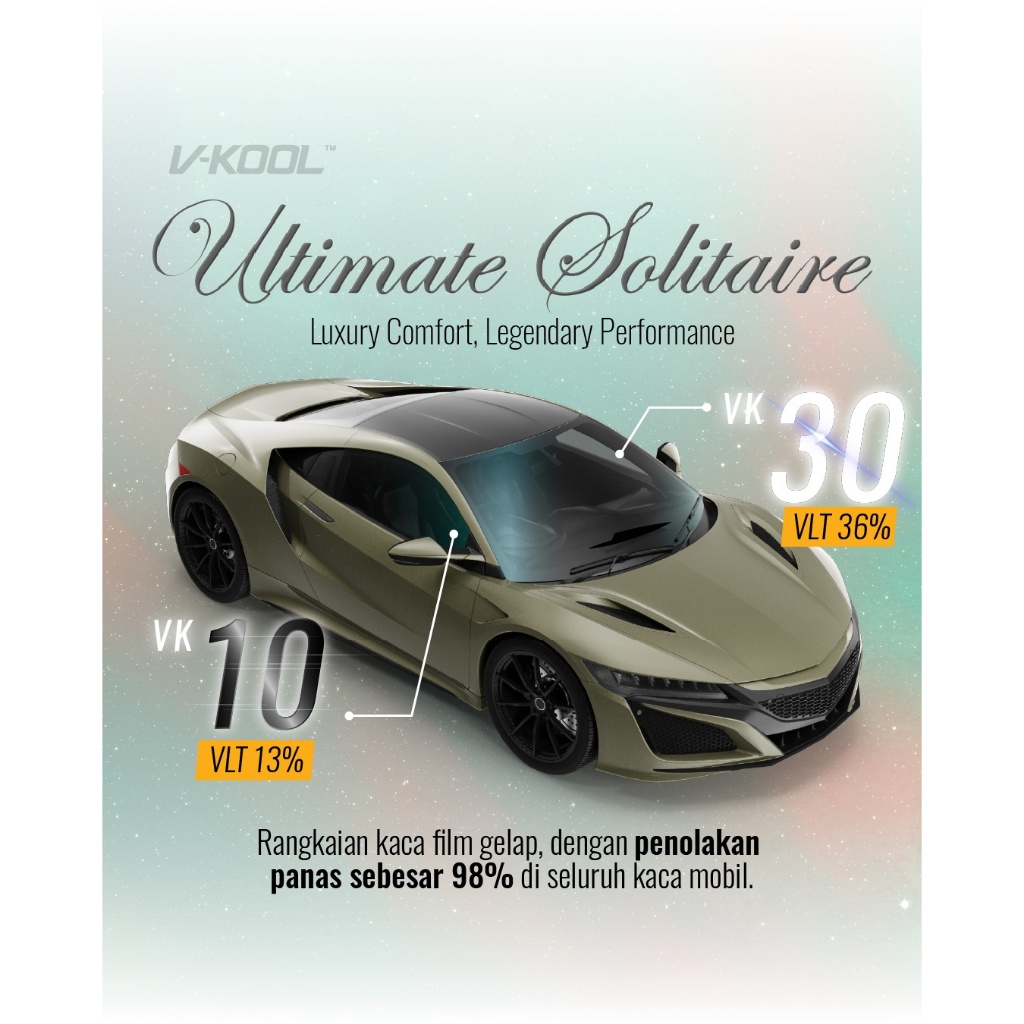 Jual Kaca Film V-KOOL Ultimate Solitaire GEELY EX5 Fullbody VK30 VK10 ...