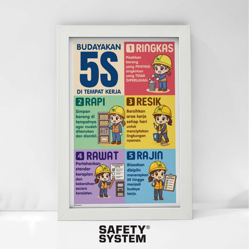 Jual Poster Safety K3 Budayakan 5R 5S di Tempat Kerja Ringkas Rapi ...